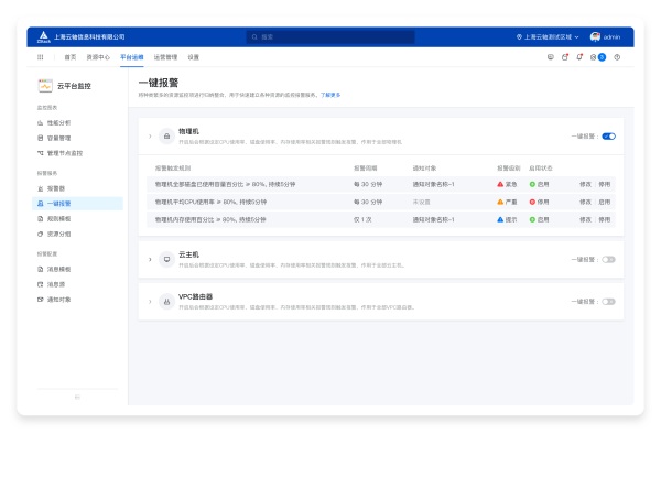 華麗蛻變，全新ZStack Cloud v4.0驚艷亮相！
