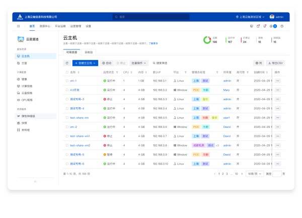 華麗蛻變，全新ZStack Cloud v4.0驚艷亮相！