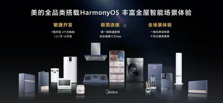 強強合作，美的IoT攜手華為鴻蒙共同打造全場景智慧生活
