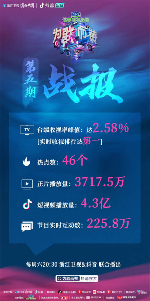 《為歌而贊》：摘除外界標(biāo)簽，音樂沒有界限