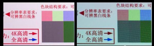 旗艦投影選極米H3S還是堅(jiān)果J10？