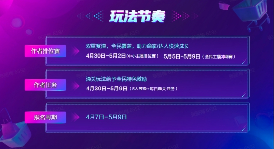 “抖Link選品會(huì)”助力人貨匹配，解碼潮流生意新機(jī)會(huì)