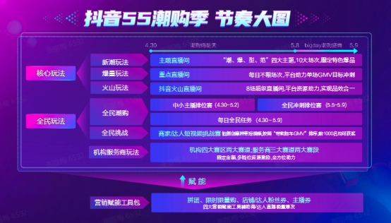 “抖Link選品會(huì)”助力人貨匹配，解碼潮流生意新機(jī)會(huì)