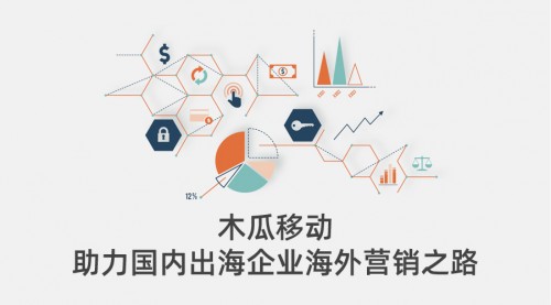 木瓜移動攜手Facebook 快速投放至目標受眾人群