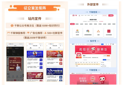 千聊征文活動(dòng)：征集知識(shí)付費(fèi)玩法，打造200萬+千聊講師的標(biāo)桿