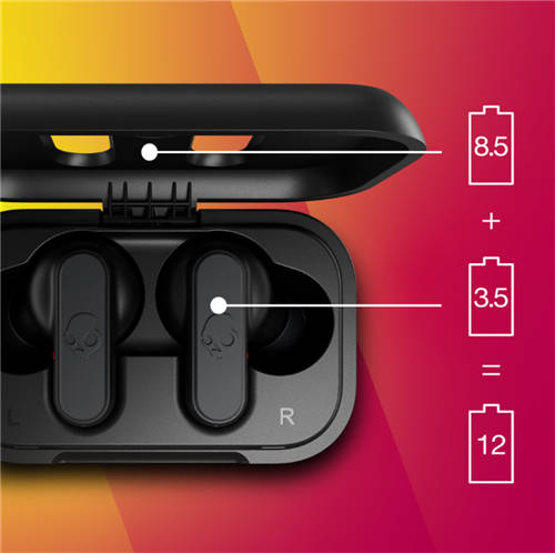 Skullcandy真無線耳機(jī)Dime迷你豆，用音樂釋放自我
