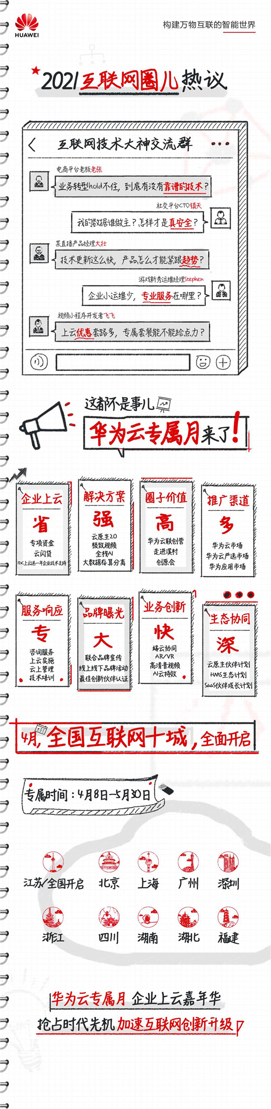 華為云專(zhuān)屬月即將到來(lái)！十城同啟助力互聯(lián)網(wǎng)企業(yè)創(chuàng)新升級(jí)