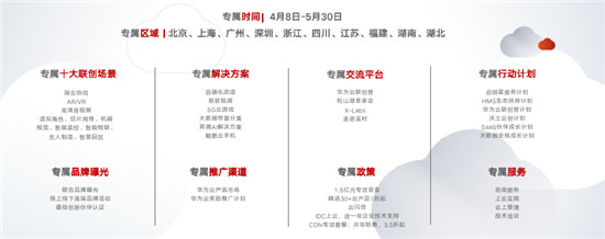 華為云專(zhuān)屬月即將到來(lái)！十城同啟助力互聯(lián)網(wǎng)企業(yè)創(chuàng)新升級(jí)