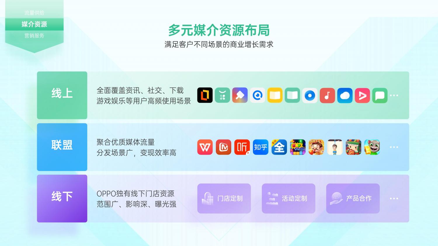 解鎖融合時(shí)代高效增長方法，OPPO營銷發(fā)布2021營銷通案