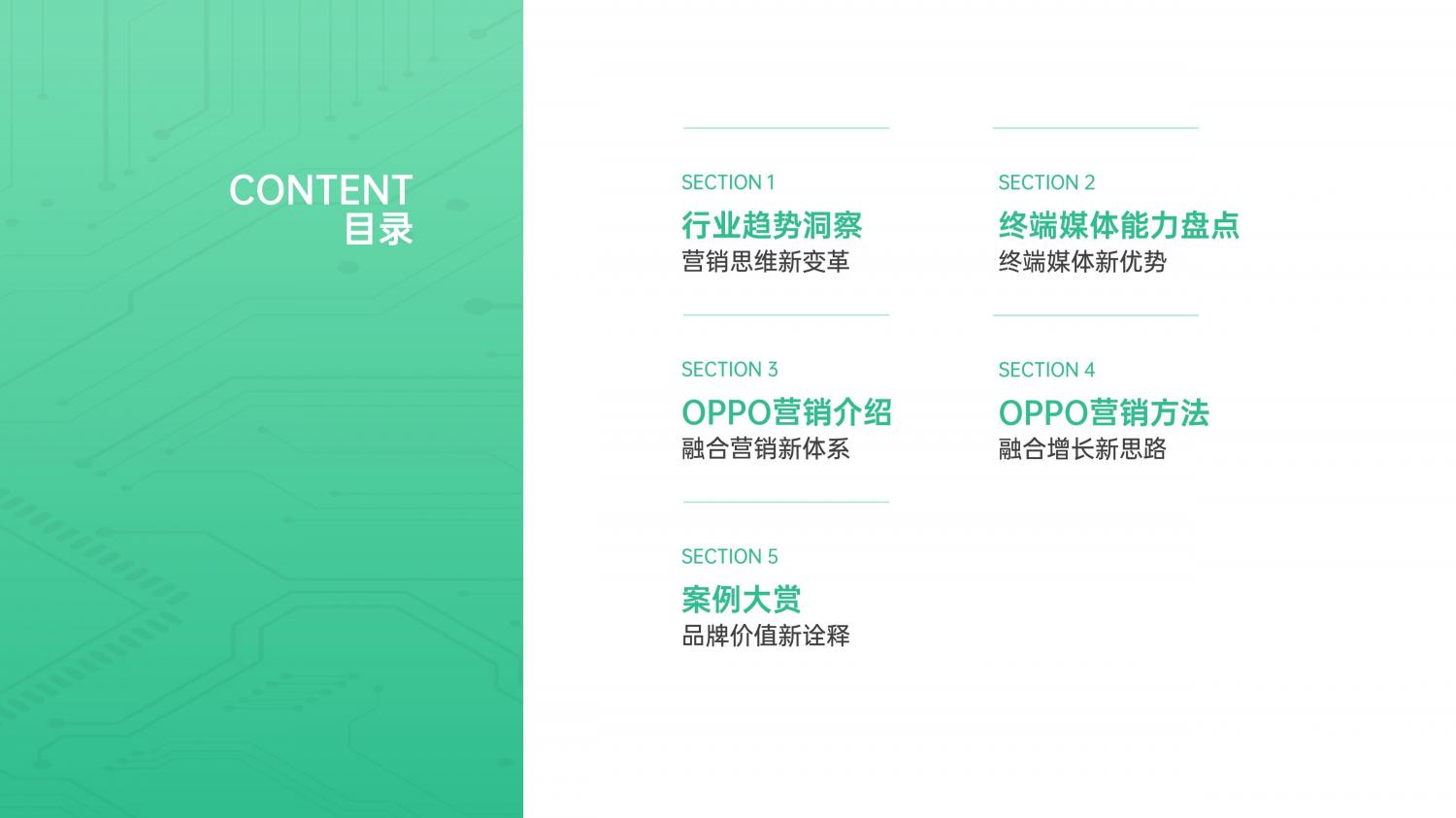 解鎖融合時(shí)代高效增長方法，OPPO營銷發(fā)布2021營銷通案