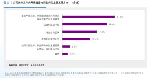 倒計(jì)時(shí)兩天 微贊直播攜手2021廣州紅交會(huì)來(lái)襲