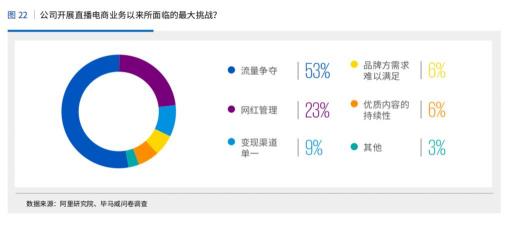 倒計(jì)時(shí)兩天 微贊直播攜手2021廣州紅交會(huì)來(lái)襲