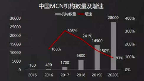 倒計(jì)時(shí)兩天 微贊直播攜手2021廣州紅交會(huì)來(lái)襲
