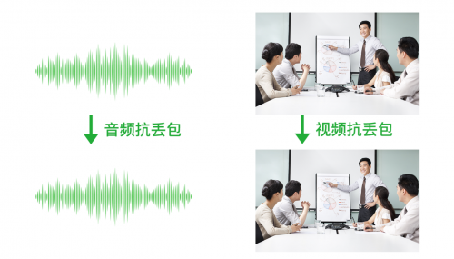 保倫電子itc視頻會議打造4K高清原聲交流體驗(yàn)
