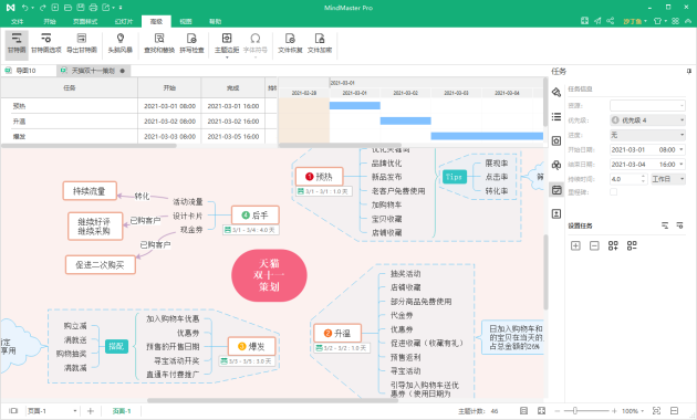 思維導(dǎo)圖十大應(yīng)用場(chǎng)景，超實(shí)用！