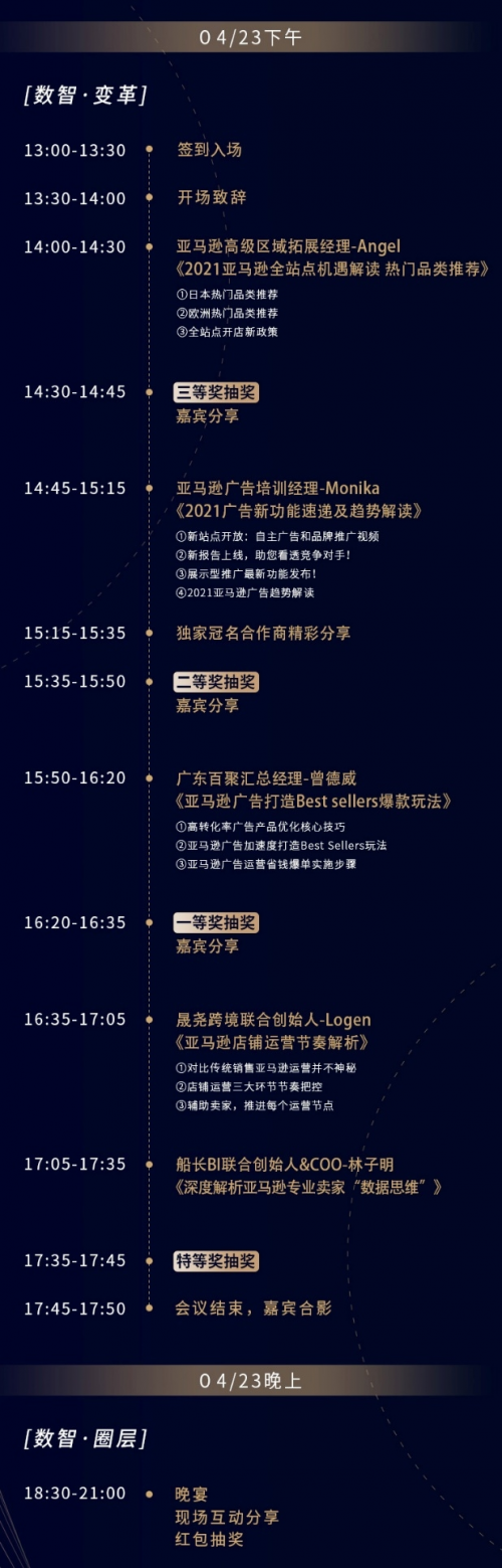 亞馬遜全站點(diǎn)熱門(mén)品類(lèi)推薦，2021船長(zhǎng)BI數(shù)據(jù)運(yùn)營(yíng)大會(huì)福州站即將開(kāi)幕！