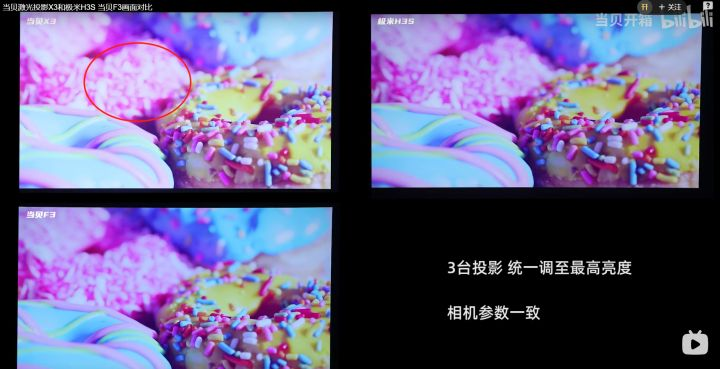 當(dāng)貝X3官方測評(píng)圖露出，色彩表現(xiàn)不如極米H3S