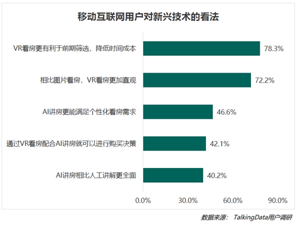 疫情影響到底有多大？《2020年移動(dòng)互聯(lián)網(wǎng)報(bào)告》深度解讀垂直行業(yè)變化趨勢(shì)