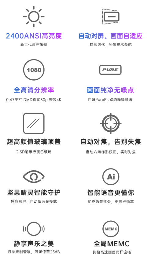 極米H3S正式發(fā)售，性能旗艦還屬堅(jiān)果J10