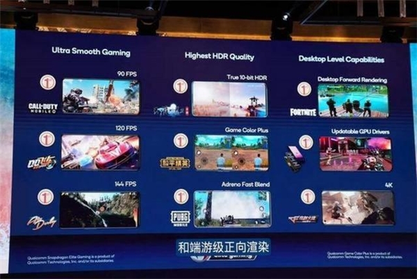Elite Gaming加成，驍龍888手機(jī)視聽觸控全方位提升游戲體驗(yàn)