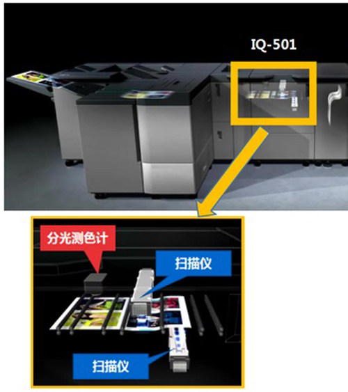 質效兼修 柯尼卡美能達AccurioPress C4080系列彩色數碼印刷機榮耀問世