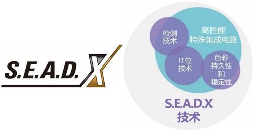質效兼修 柯尼卡美能達AccurioPress C4080系列彩色數碼印刷機榮耀問世