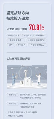 亮眼業(yè)績(jī)下，魚(yú)躍醫(yī)療的強(qiáng)實(shí)力和硬邏輯