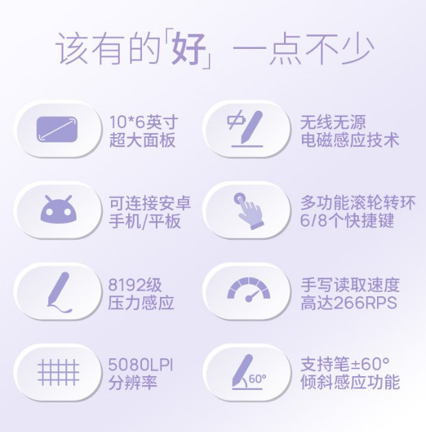 為年輕而生，Parblo發(fā)布新一代Intangbo系列數(shù)位板