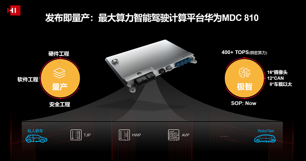 堅持平臺化標準化，智能駕駛計算平臺MDC 810發(fā)布
