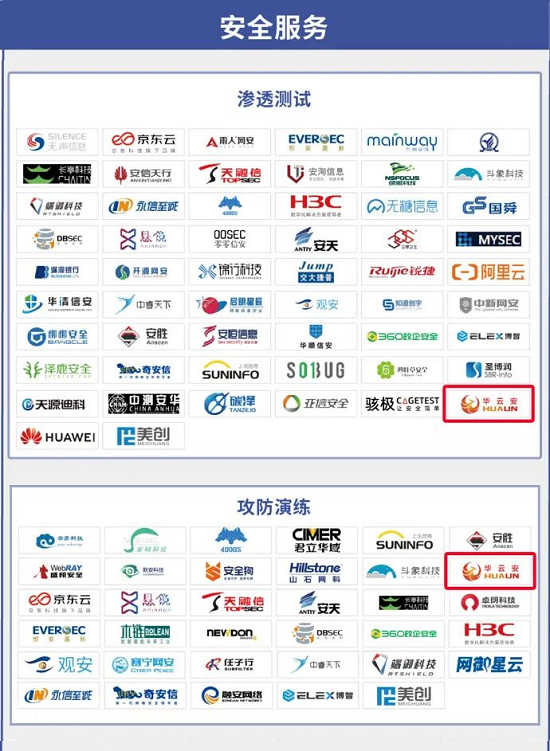 專注漏洞管理與AI攻防，華云安再度上榜《CCSIP 2021中國網絡安全產業(yè)全景圖》