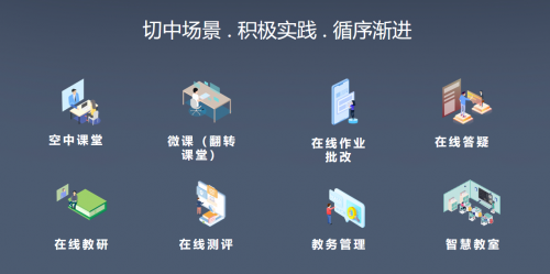 引領未來學校智慧教學，伯索云學堂助力學校實現(xiàn)全場景同步教學