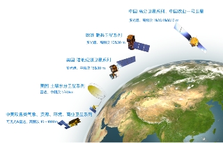 矚目未來(lái)農(nóng)業(yè)：中國(guó)農(nóng)業(yè)展望大會(huì)發(fā)布《中國(guó)農(nóng)業(yè)展望報(bào)告（2021-2030）》
