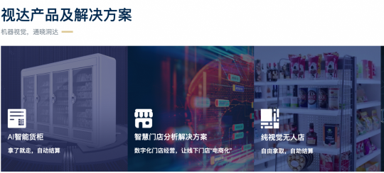 SCMP南華早報 x SandStar視達(dá)專題研討：零售數(shù)字化的未來