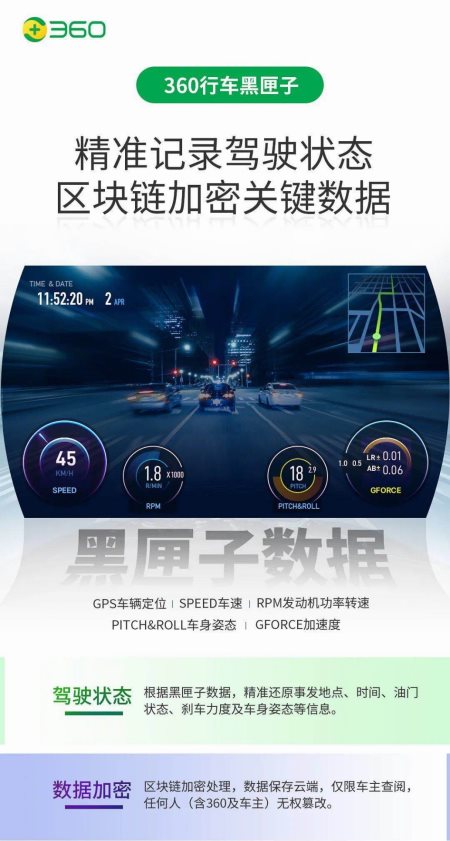 劍指特斯拉？360計劃推出行車黑匣子，可記錄駕駛狀態(tài)