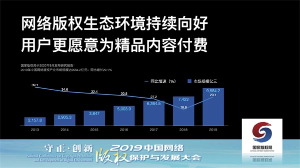 金山辦公舉辦內(nèi)容生態(tài)大會(huì) 百億流量支持創(chuàng)作