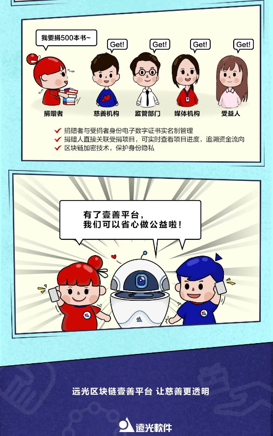 遠(yuǎn)光軟件：區(qū)塊鏈＋公益，讓慈善更透明