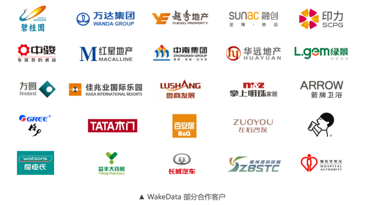 加速行業(yè)化產(chǎn)品布局，數(shù)字化服務(wù)商WakeData獲2500萬美元B+輪融資