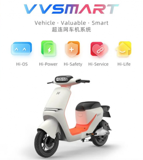 哈啰讓新國標(biāo)電動自行車既有顏值又好騎！