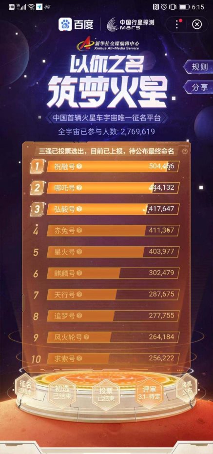 李彥宏pick的火星車“祝融”如何從近4萬個名字中脫穎而出？