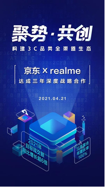 千元機皇realme Q3系列發(fā)布，京東下單贈送一年延長保修