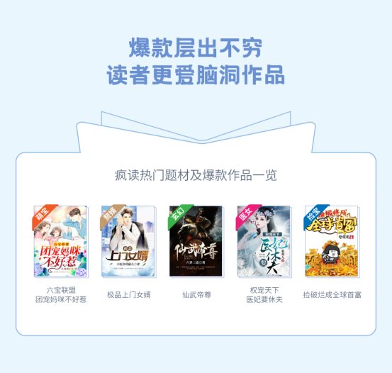 瘋讀小說(shuō)世界讀書(shū)日發(fā)布?jí)粝雸?bào)告：人生逆襲從閱讀開(kāi)始