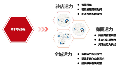 再看受到處罰的電商與社區(qū)團(tuán)購平臺 擁抱新零售才是正解