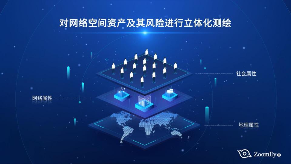 知道創(chuàng)宇亮相成果展，深入了解“矛、盾、腦、圖”安全能力