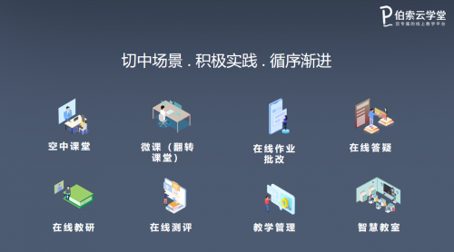 伯索云學(xué)堂陳志飛：切中場景，積極實踐，共同實現(xiàn)全場景OMO智慧教學(xué)