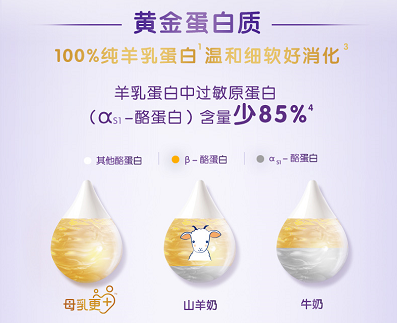 羊奶粉哪個牌子好？春季轉(zhuǎn)奶就選TA