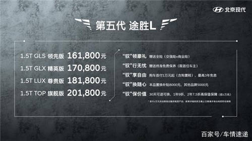 “不甘”如此一來，北京現(xiàn)代第五代途勝L將以技術(shù)形成品牌破竹而出