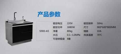 金帝集成灶和洗碗機這兩臺廚房裝修必選神器，你都配齊了嗎