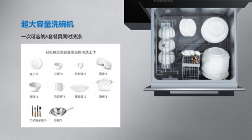 金帝集成灶和洗碗機這兩臺廚房裝修必選神器，你都配齊了嗎