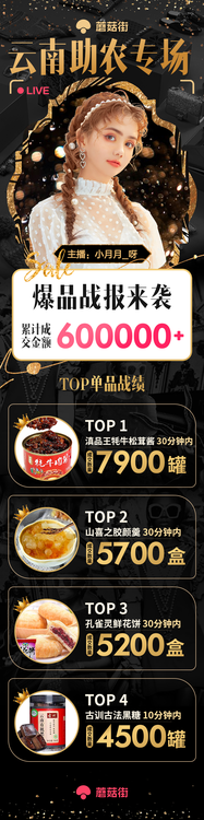 助農(nóng)專場直播大賣，蘑菇街助力云南農(nóng)產(chǎn)品銷售