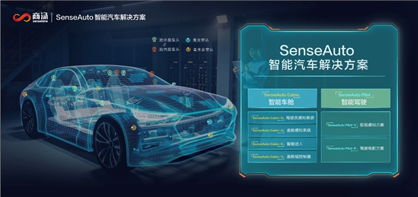商湯科技SenseAuto智能汽車解決方案全棧亮相，開放賦能助智能汽車“自我進(jìn)化”